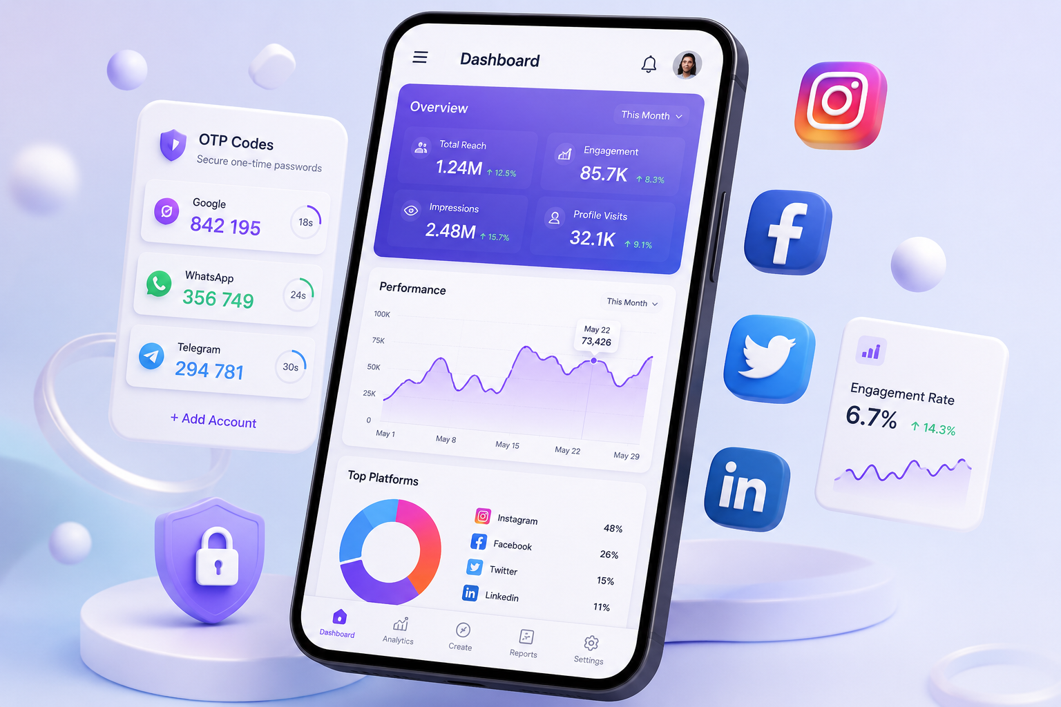 Hero image: virtual number and OTP verification dashboard